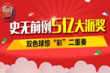 福彩双色球走势图怎么预测