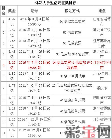 579962fd79856.jpg 2016072715032798632 (1).jpg