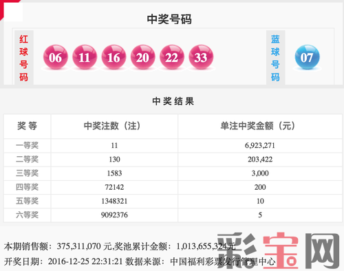 5860b30752080.png ADE3F6A5A22AA68820886D02C0A2E20A.png