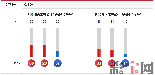 5924ddc62625a.png 冷热.png