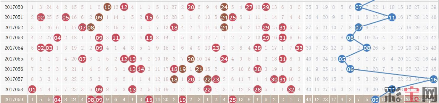 592783182625a.jpg 开奖号码.jpg