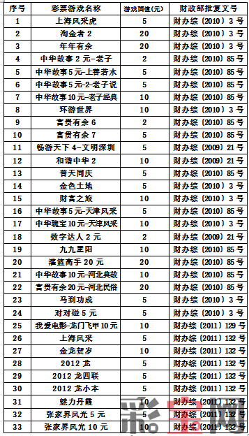 592a36f17a120.png 停售.png