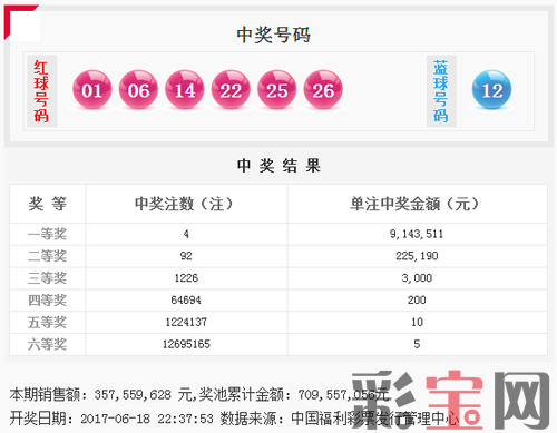 中奖号码.png