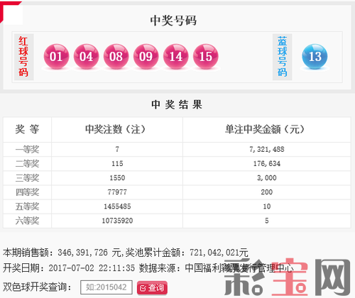 595a066ed59f8.png 双色球开奖公告.png