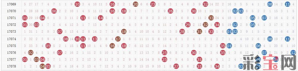 59643f4f7de29.jpg 开奖号码.jpg