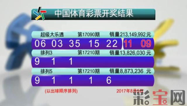 5988038f40d99.jpg 大乐透开奖.jpg