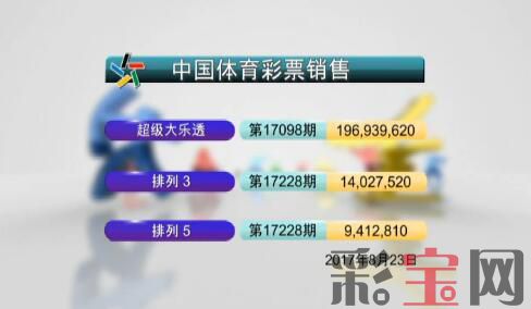 599e4e7635c6c.jpg 开奖号码.jpg