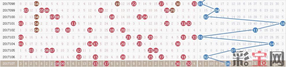 59bb36b8baeb9.jpg 近期开奖.jpg