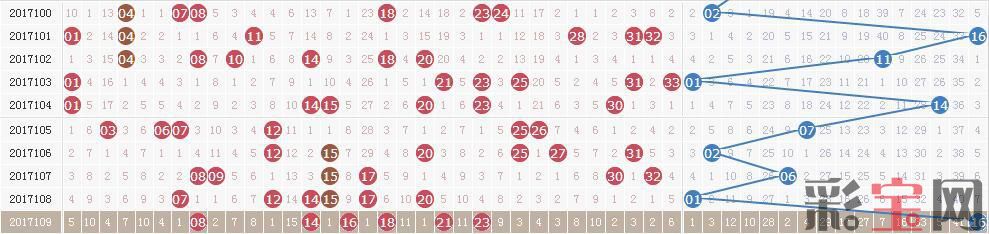 59c1e0fcd9701.jpg 近期开奖.jpg