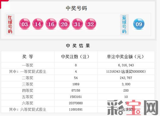 5a2a03a6e4e1c.jpeg 开奖1.jpeg