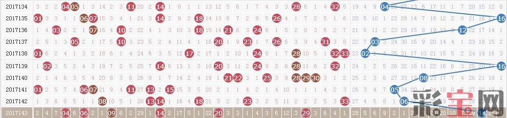 5a2a03b3c28cb.jpeg 近期.jpeg