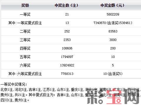 5a30a0651ec30.jpeg 开奖.jpeg