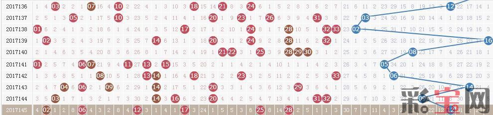 5a30a07548b93.jpeg 近期.jpeg