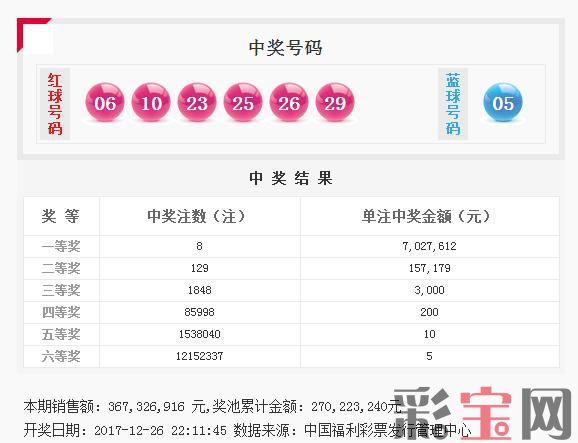 中奖号码.jpeg